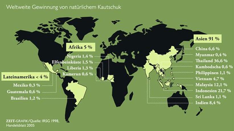 Fahrrad Flicken Ohne Vulkanisieren