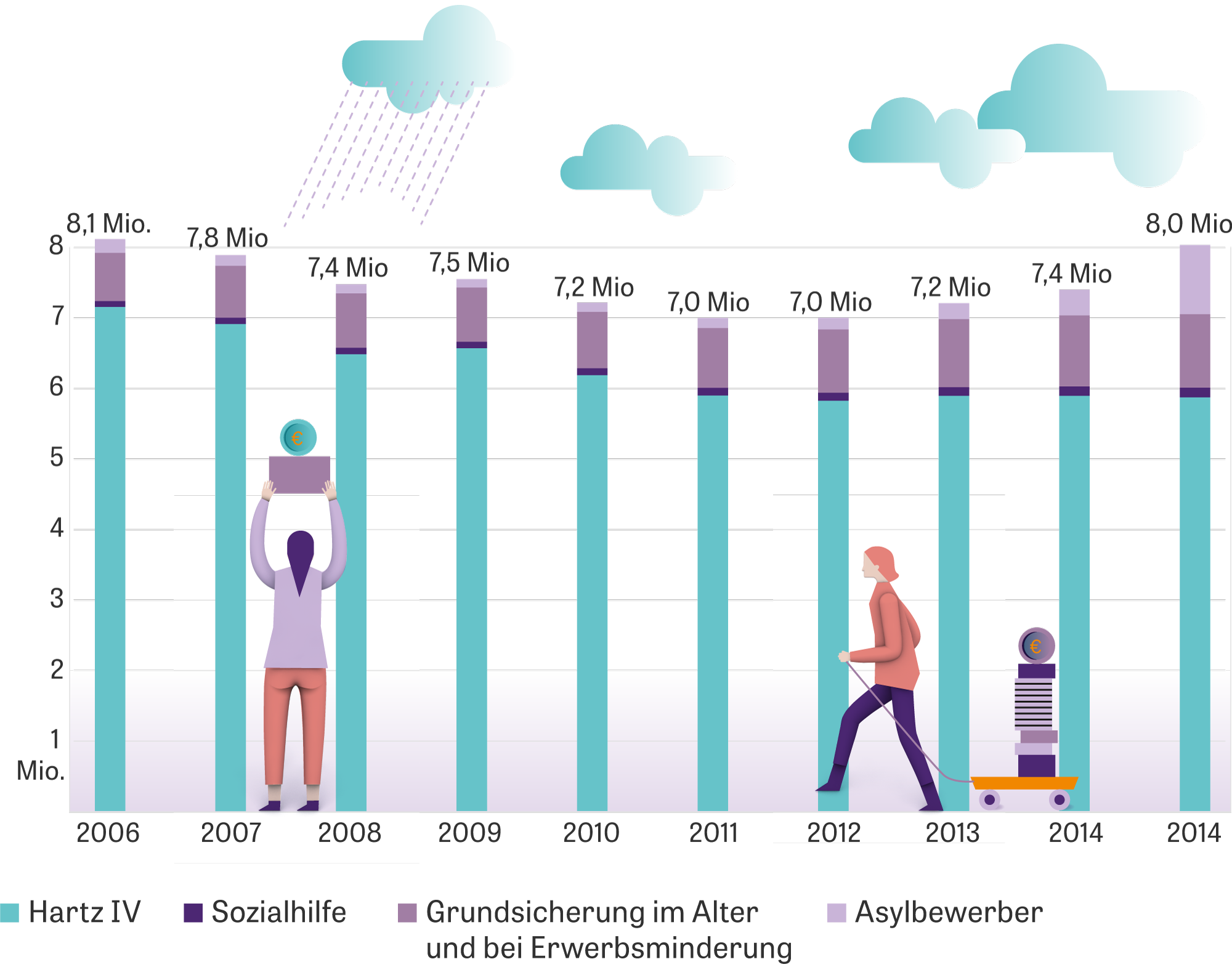 ab wieviel jahren whatsapp 2016