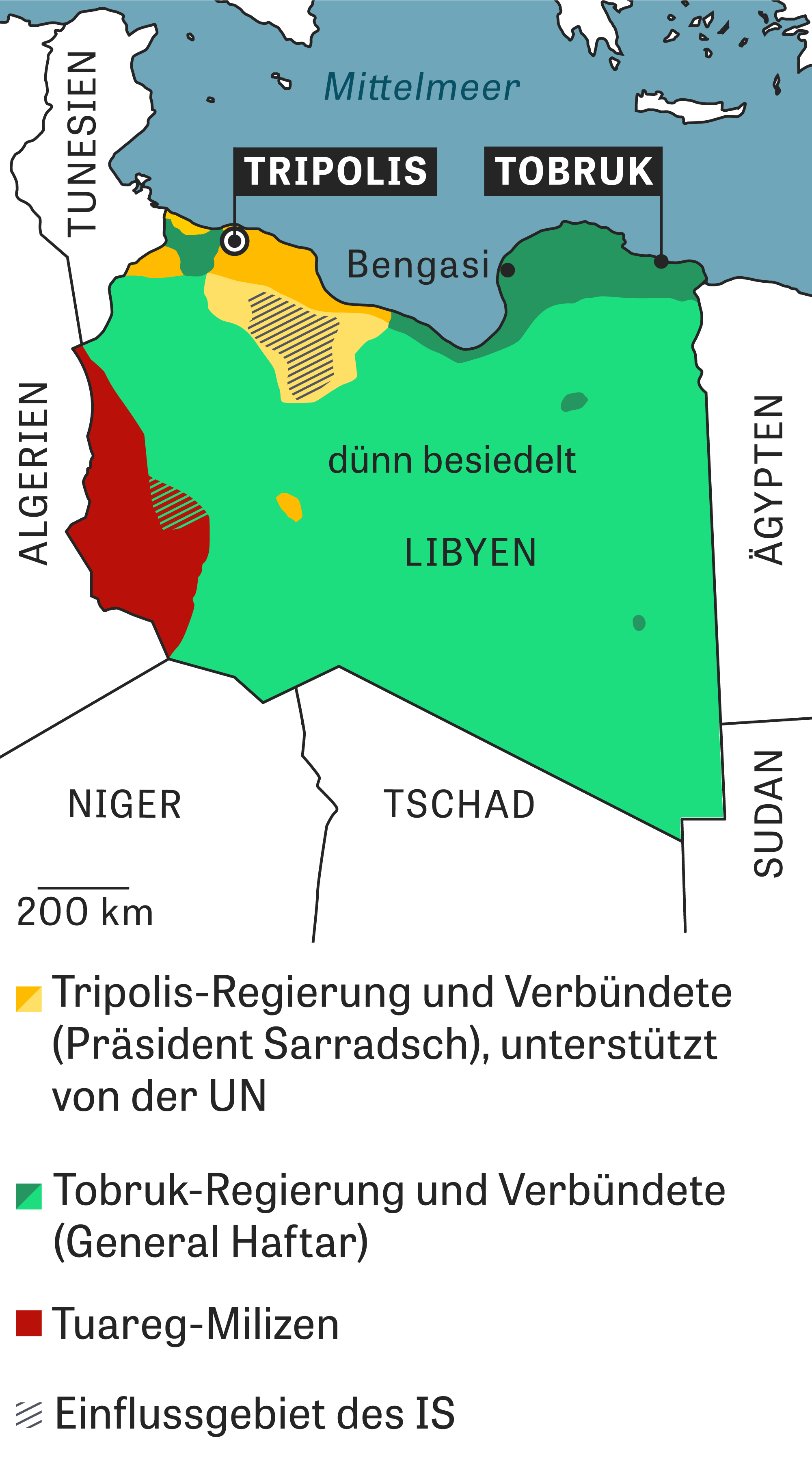 Libyen: Wie baut man einen Staat auf? | ZEIT ONLINE