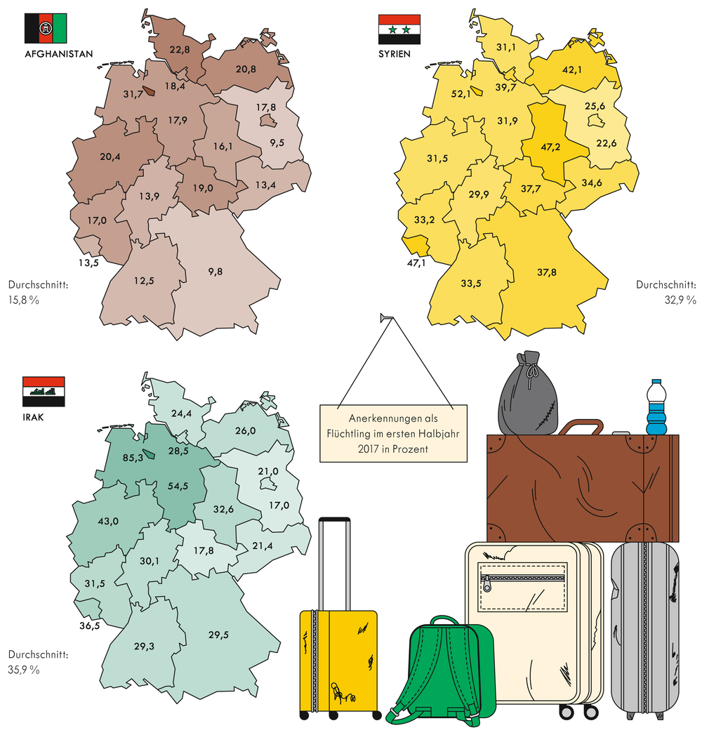 deutschland-anerkannte-fl-chtlinge-zeitmagazin