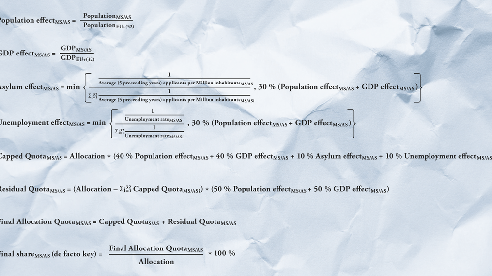 Flüchtlingsverteilung: Die Formel zur Verteilung von Flüchtlingen innerhalb der EU – so beschlossen von den Innenministern im Herbst 2015. Welches Land wie viele Flüchtlinge aufnehmen sollte, hing unter anderem von der Bevölkerungszahl, der Wirtschaftskraft und der Arbeitslosenrate ab. In der Praxis ist die Verteilung gescheitert.