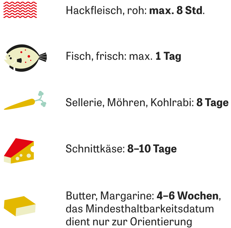 Lifehack fr den Khlschrank: Gut gekhlt | DIE ZEIT