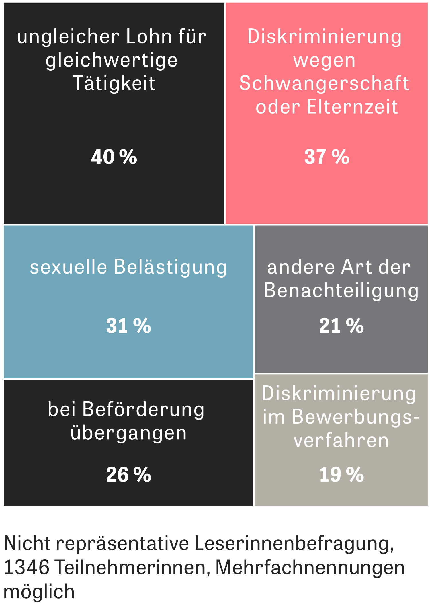 Wenn Papa Weg Ist Fickt Mama Mit Anderen Männern Telegraph 