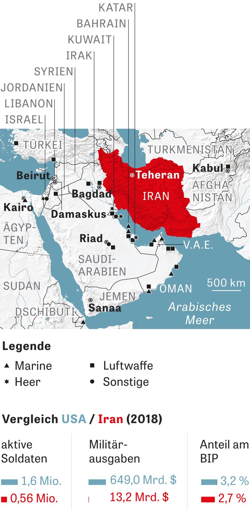 Spannungen mit Iran: USA entsenden Atom-U-Boot in den Nahen Osten