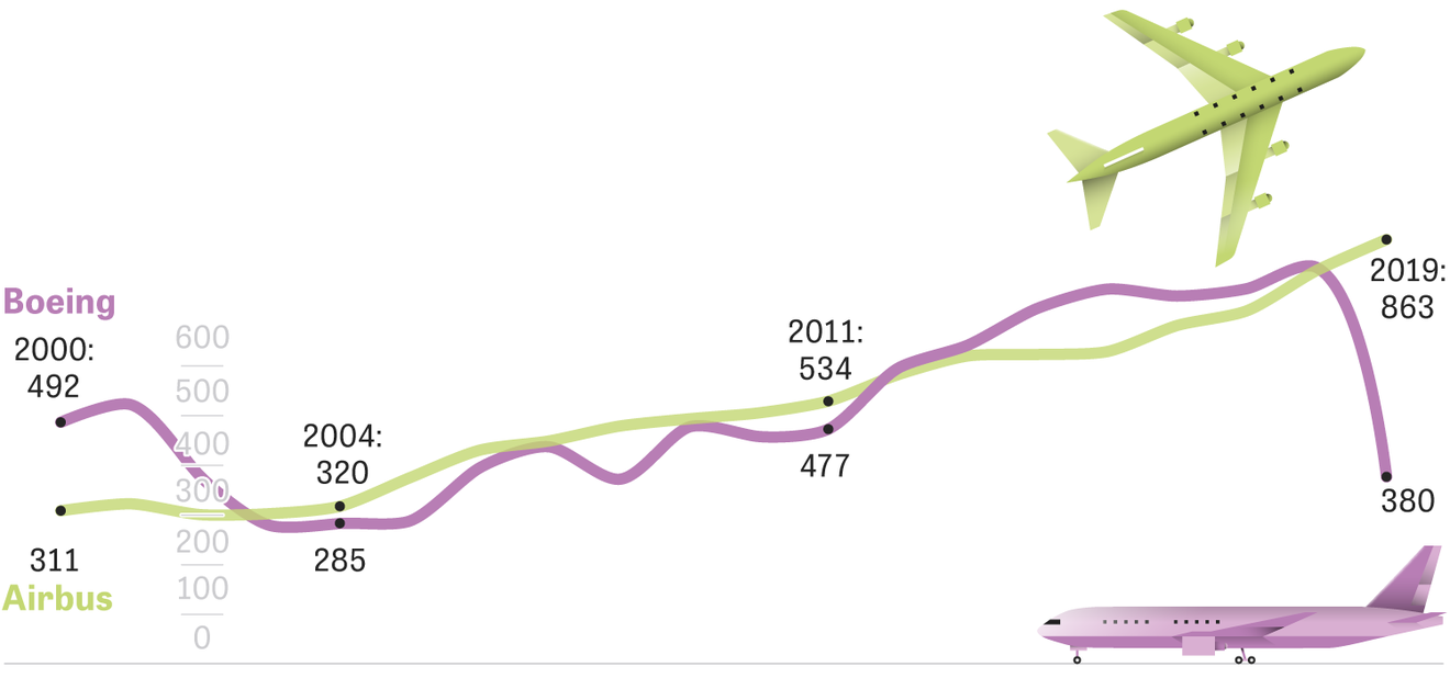 original__660x309__desktop__scale_2