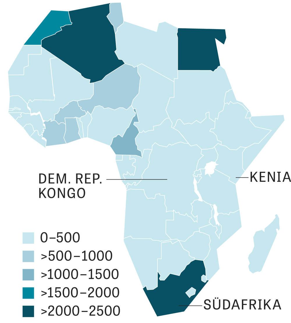 Corona In Afrika Das Ebola Der Reichen Zeit Online