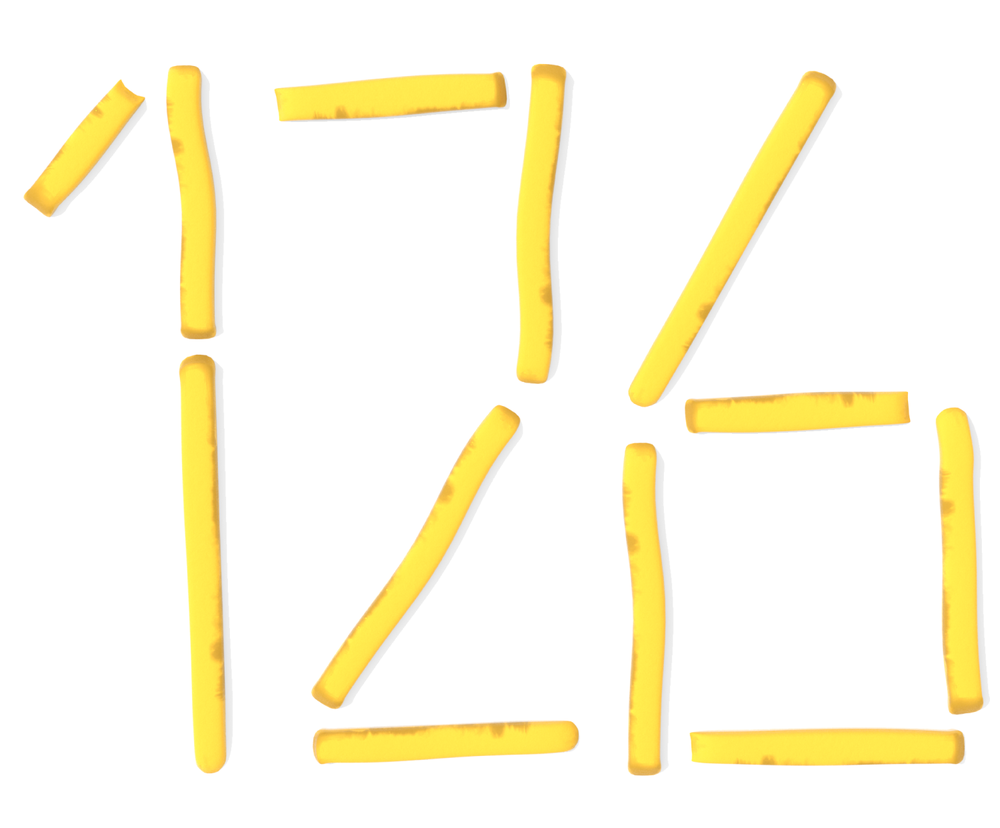 Pommes Fettiges Gold ZEIT ONLINE