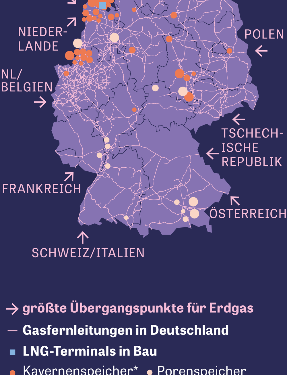 Gaskrise: So Lange Reicht Der Vorrat | ZEIT ONLINE