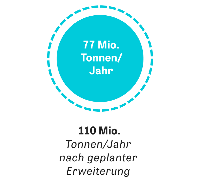 Clomifen online kaufen
