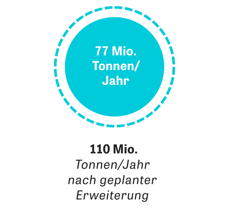 Clomifen ratiopharm 50 mg kosten