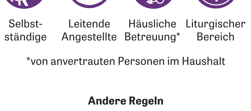Arbeitszeit Über Stunden ZEIT ONLINE