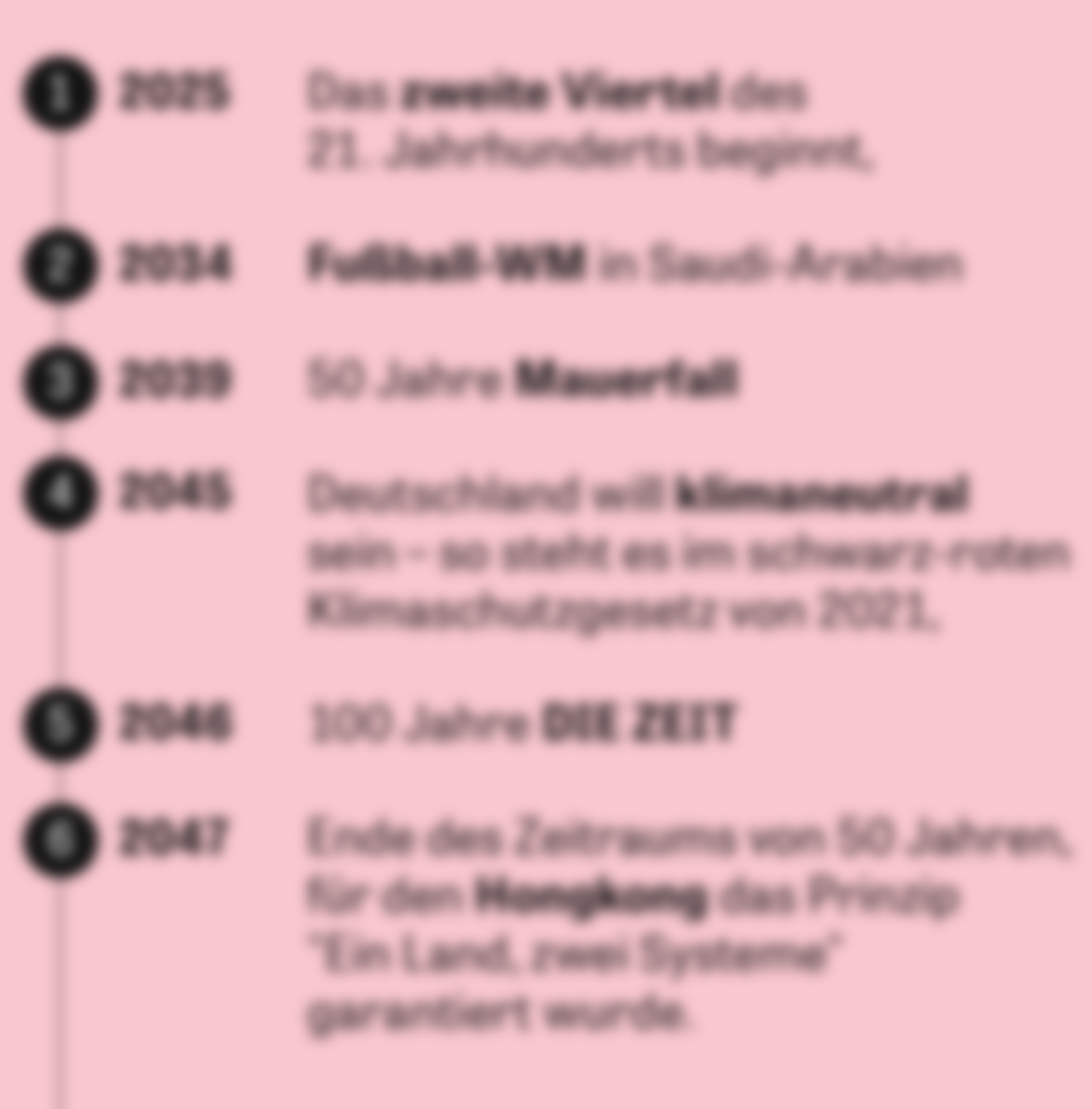 Modernes Gedicht 21 Jahrhundert 21. Jahrhundert: Die nächsten drei Viertel | DIE ZEIT