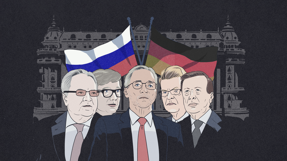 Geheimtreffen in Baku: Unter den Augen des Kreml