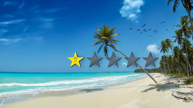 (+) Onlinebewertungen: Post vom 