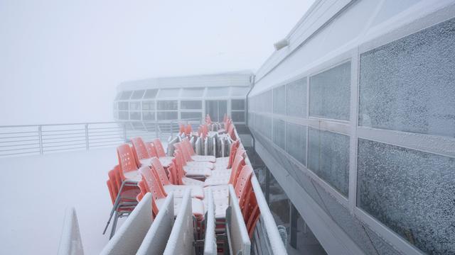 (+) Saisonarbeit im Wintertourismus: 