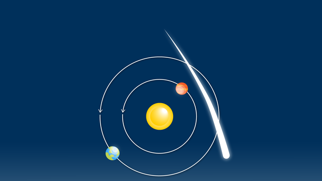 Komet 3I/Atlas: Kosmisch