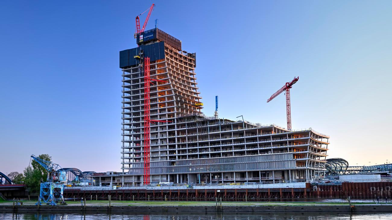 Elbtower in Hamburg: What Do We Need? A Museum of Economic Crime