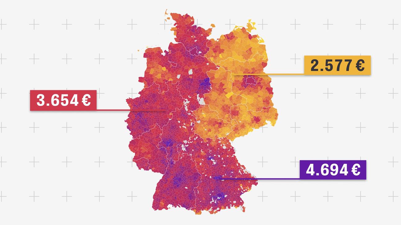 Geschlechtsspezifische Bildung und Berufswahl