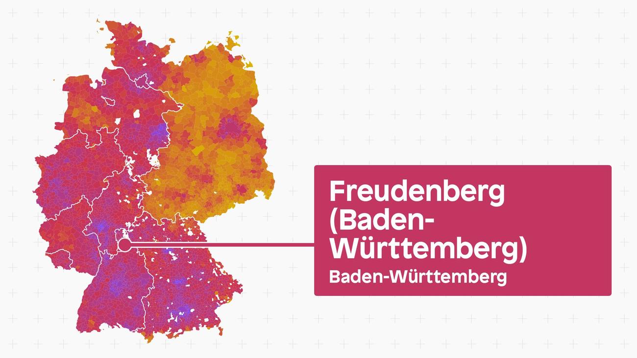 Gehaltsvergleich Was man in Freudenberg (BadenWürttemberg) verdient