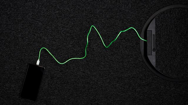 (+) Irankrieg: Was der Irankrieg mit den Finanzmärkten macht