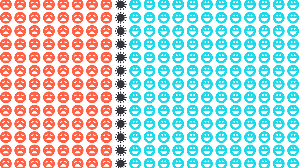 Corona-Pandemie: Waren vor Corona im Schnitt 66 Prozent der Befragten gut gelaunt, sind es nun mehr als 74 Prozent.