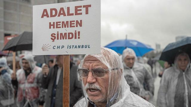 Türkei: Die Türkei wendet sich gen Osten