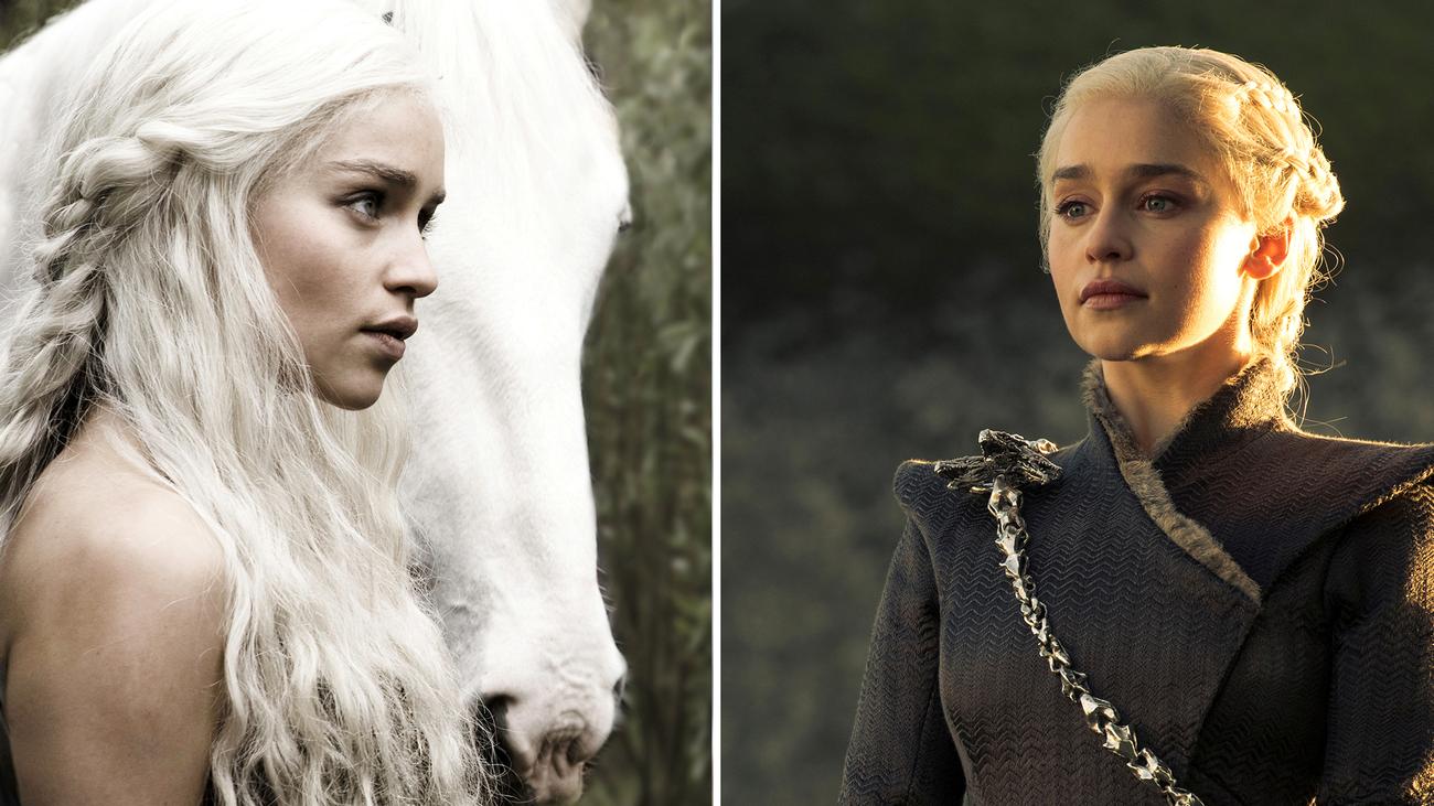 Game Of Thrones And Everything Is Heading For The End Teller
