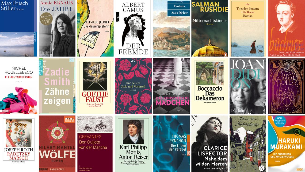 BuchOMat Welches Buch passt zu Ihnen? ZEIT ONLINE