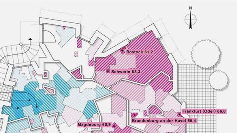 Partnersuche landkreis vechta