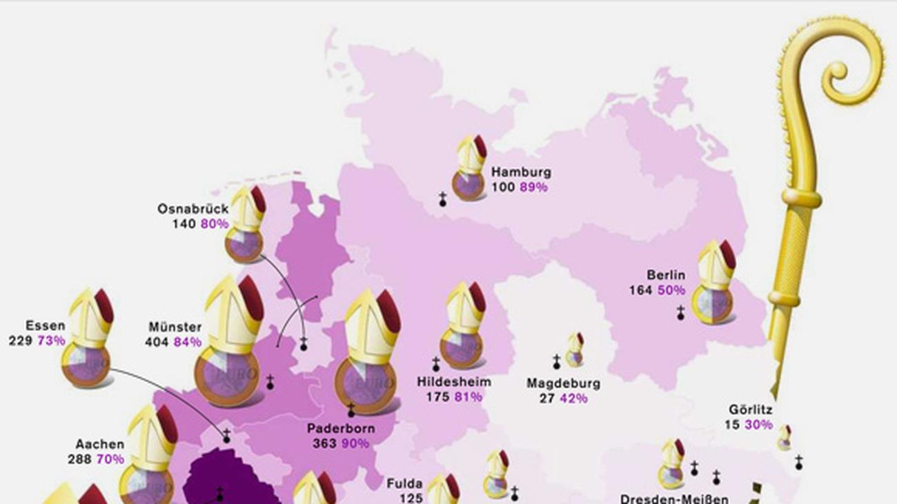 bistümer deutschland karte Deutschlandkarte: Arme Bistümer, reiche Bistümer | ZEIT ONLINE