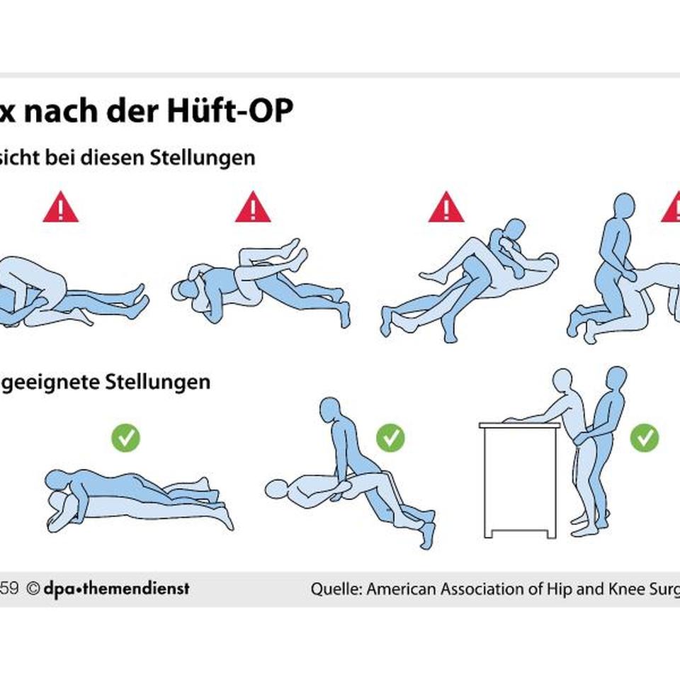 Keine schnellen Bewegungen: Nach der Hüft-OP: Worauf Patienten beim Sex  achten sollten | ZEIT ONLINE