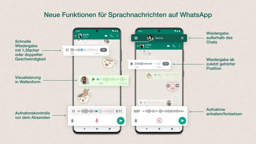 Zum Diktat: Sprachnachrichten: Whatsapp bringt vier neue Funktionen | DIE  ZEIT