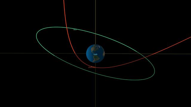 Astronomie: Nasa: Kleiner Asteroid kommt der Erde ganz nah
