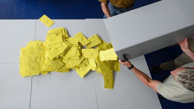 Freistaat: Rekordbeteiligung bei U18-Wahl: CSU vor AfD und SPD 
