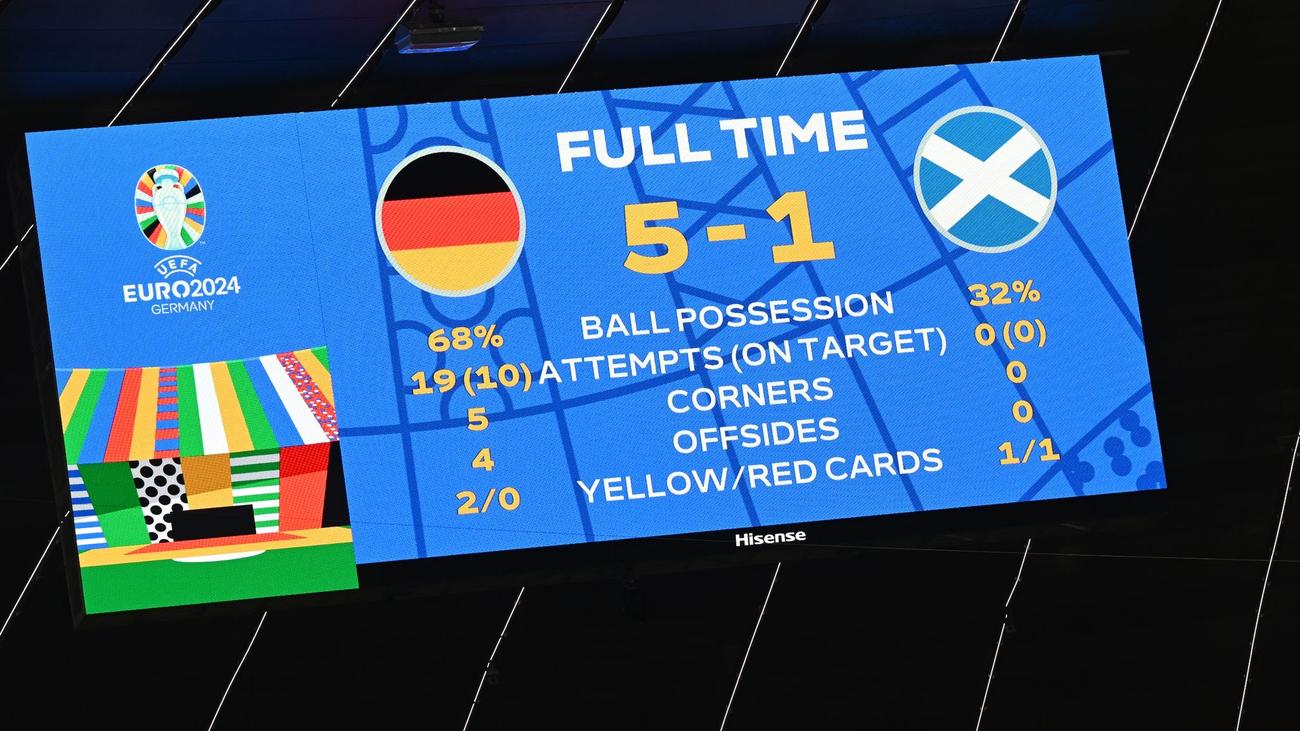 EURO 2024 : Début « exceptionnel » du Championnat d’Europe : l’équipe DFB inspire les supporters