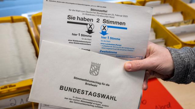 Bundestagswahl: Was Sie zu Wahlrecht und Stimmabgabe wissen sollten