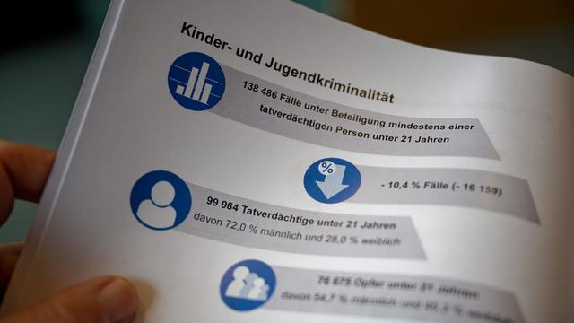 Lagebild: Mehr junge Kriminalitätsopfer in NRW