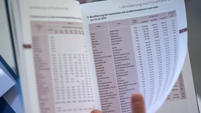 Statistik: Maier: "Hoffnungsvolle" Zahlen zur Thüringer Wirtschaft