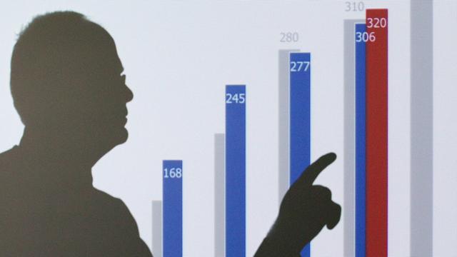 Gefahr auf dem Chefsessel: Allianz: Klagerisiko für Spitzenmanager steigt