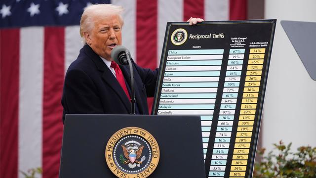 Regionale Daten: Die Folgen von Trumps Zöllen - Glimpfliche Prognose für MV