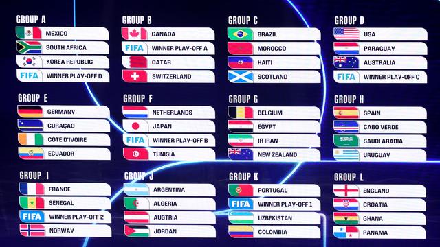 Fußball-Weltmeisterschaft 2026: Verkaufsphase bis 13. Januar: Nächste Chance auf WM-Karten