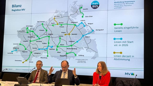 Mehr Busse und Bahnen in MV: Mehr Nahverkehr auf Schiene und Straße in MV