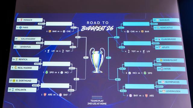 Champions League: Deutsches Champions-League-Duell vertagt