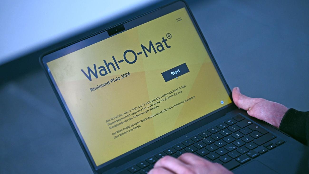 Wahlentscheidung: Welche Partei bedienen meine politischen Themen?