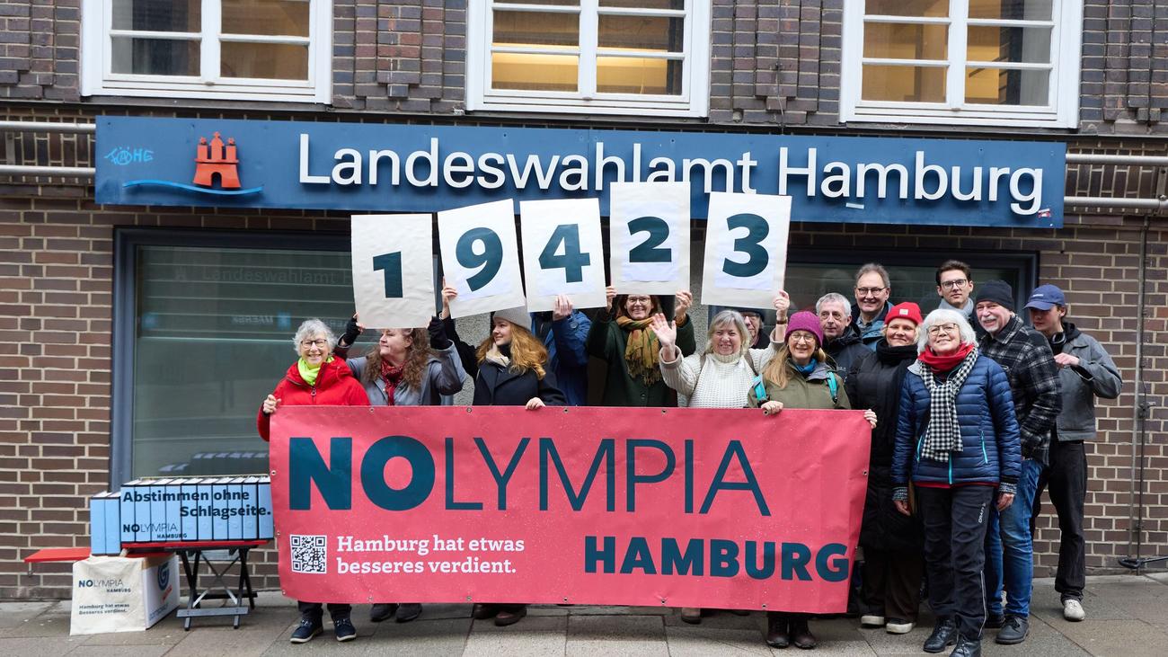 Bewerbung: Hamburgs Olympia-Gegner übergeben 19.423 Unterschriften