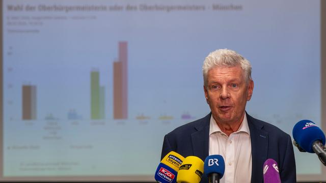Wahlsonntag in Bayern: Bayern-Kommunalwahl: Viele Stichwahlen, Reiter muss zittern