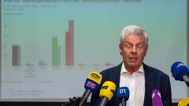 Münchner Oberbürgermeister: Expertin: Reiters Schritt wirkt nicht glaubwürdig