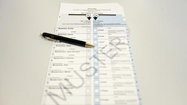 Vor Wahl zum Abgeordnetenhaus: Berlin-Umfrage sieht enges Rennen hinter der CDU