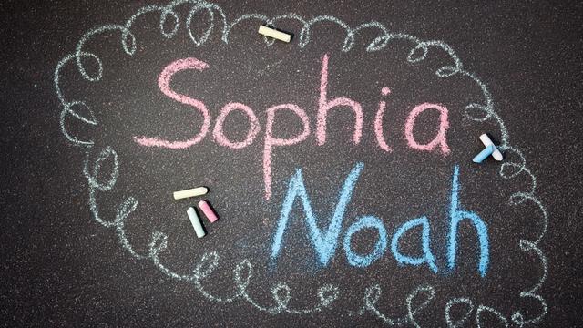 Statistik zu Vornamen: Sophia und Noah in Rheinlan