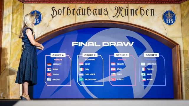 Reizvolle Vorrunde für DHB: Handballer bei Heim-WM gegen Serbien, Tunesien und Uruguay